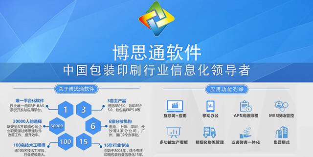 ERP系統品牌風云榜 ERP實施失敗，問題居然出在紙箱廠身上？