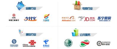 長沙北大青鳥大計校區 專業的.NET培訓與軟件開發教育