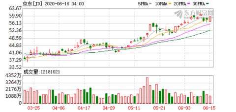 京東云計算在長沙成立新公司，布局大數據與軟件開發